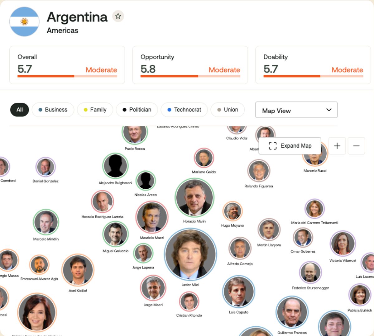 Horizon Engage stakeholder map for Argentina. Product still from horizonengage.com.
